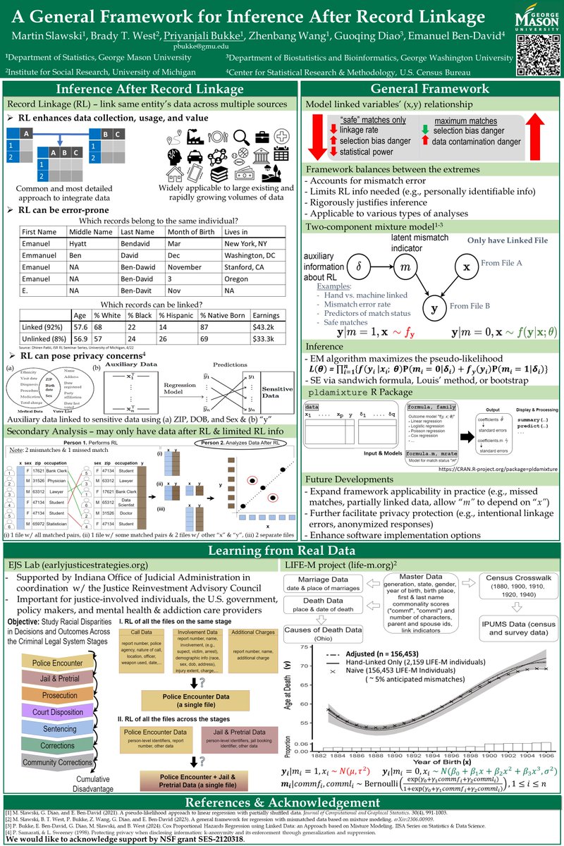 Congratulations Priyanjali!

Software - lnkd.in/e4S6NTC2