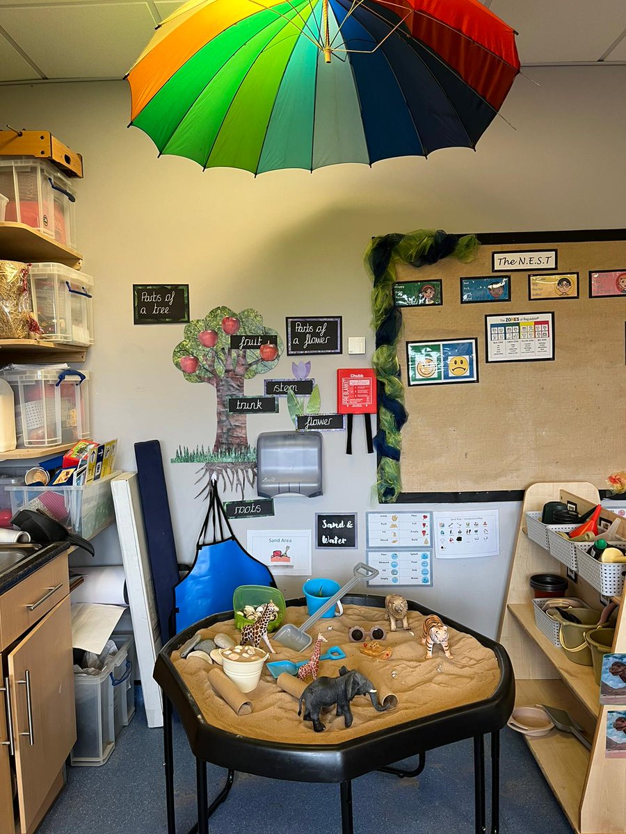 Our NEST provision is prepared for the upcoming half term. I want to express my gratitude to my talented team who helped create this amazing environment. 
Happy half term.