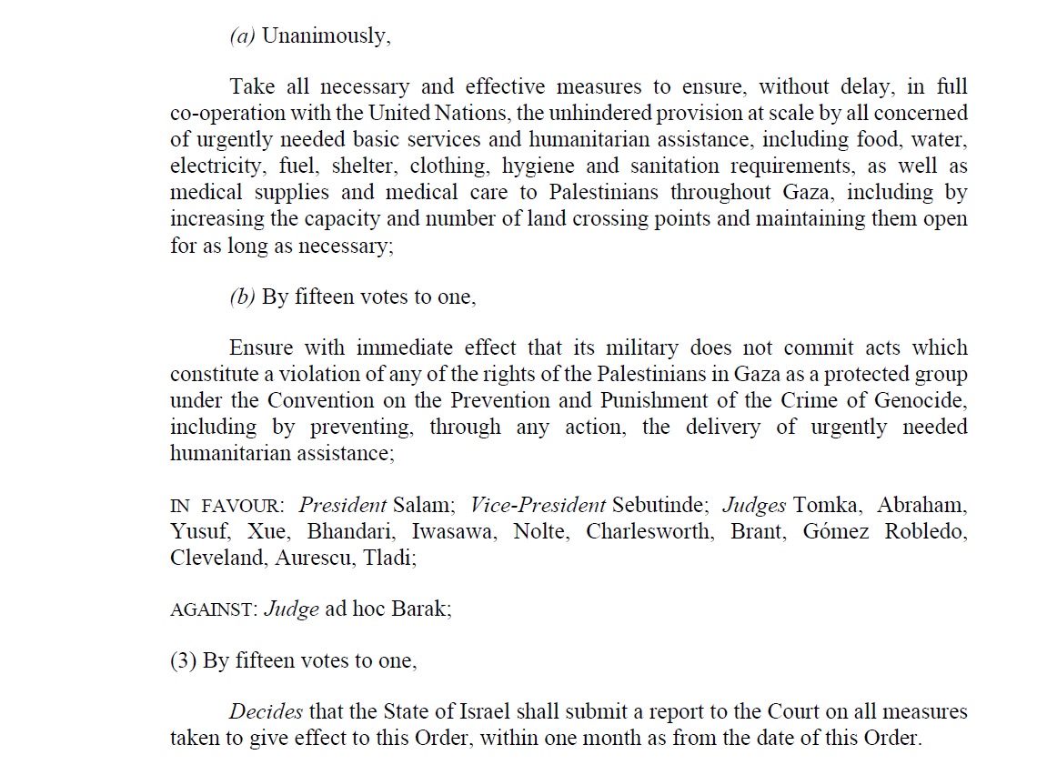 Breaking: Highlighting 'worsening conditions of life faced by Palestinians in Gaza—in particular spread of famine/starvation,' Intl Court of Justice orders Israel to (1) ensure 'unhindered provision' of services & aid; (2) not violate Genocide Convention—including by blocking aid