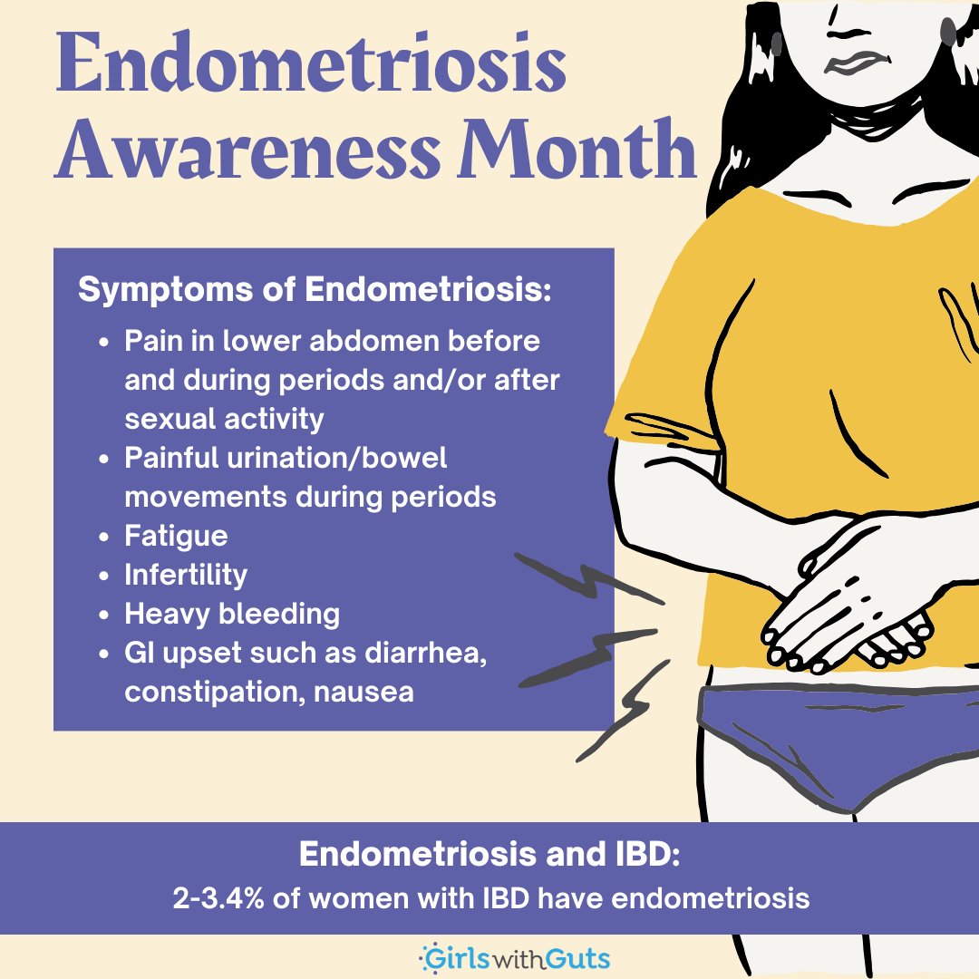As March comes to a close we wanted to take the time to recognize that this month is Endometriosis Awareness Month. Endometriosis is a complex and painful health condition in which tissue that normally lines the uterus grows outside of it.