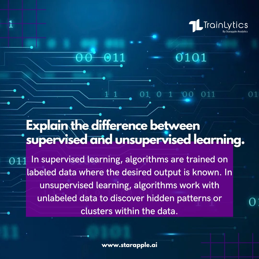 trainlytics's tweet image. Chart the course of AI learning! 🌟 In supervised learning, algorithms learn from labeled data with known outcomes. In unsupervised learning, they uncover hidden patterns in unlabeled data. How will you navigate this sea of knowledge with AI? #AILearning #SupervisedLearning 🚀🧠