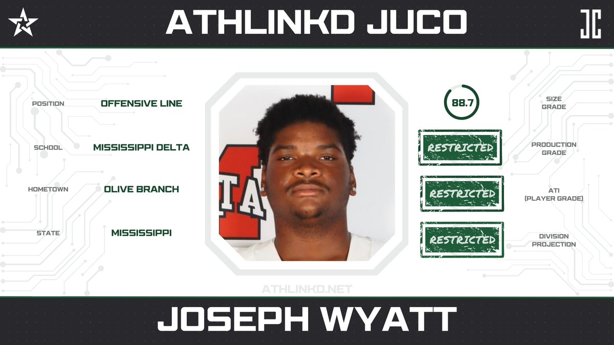 Mississippi Delta OL Joseph Wyatt (@JosephJr2022) is an underrated JUCO recruit. The 6'6' 315-pound Mississippi-native put up solid film in 2023. He will play for Arkansas Tech in 2024.