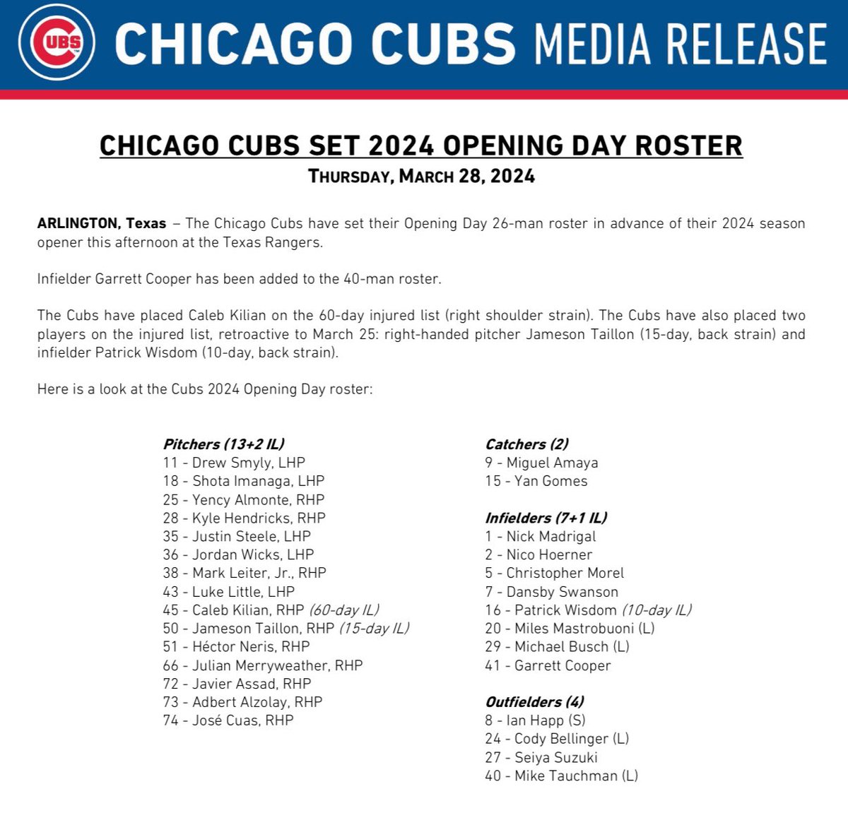 The Cubs #OpeningDay roster is set!