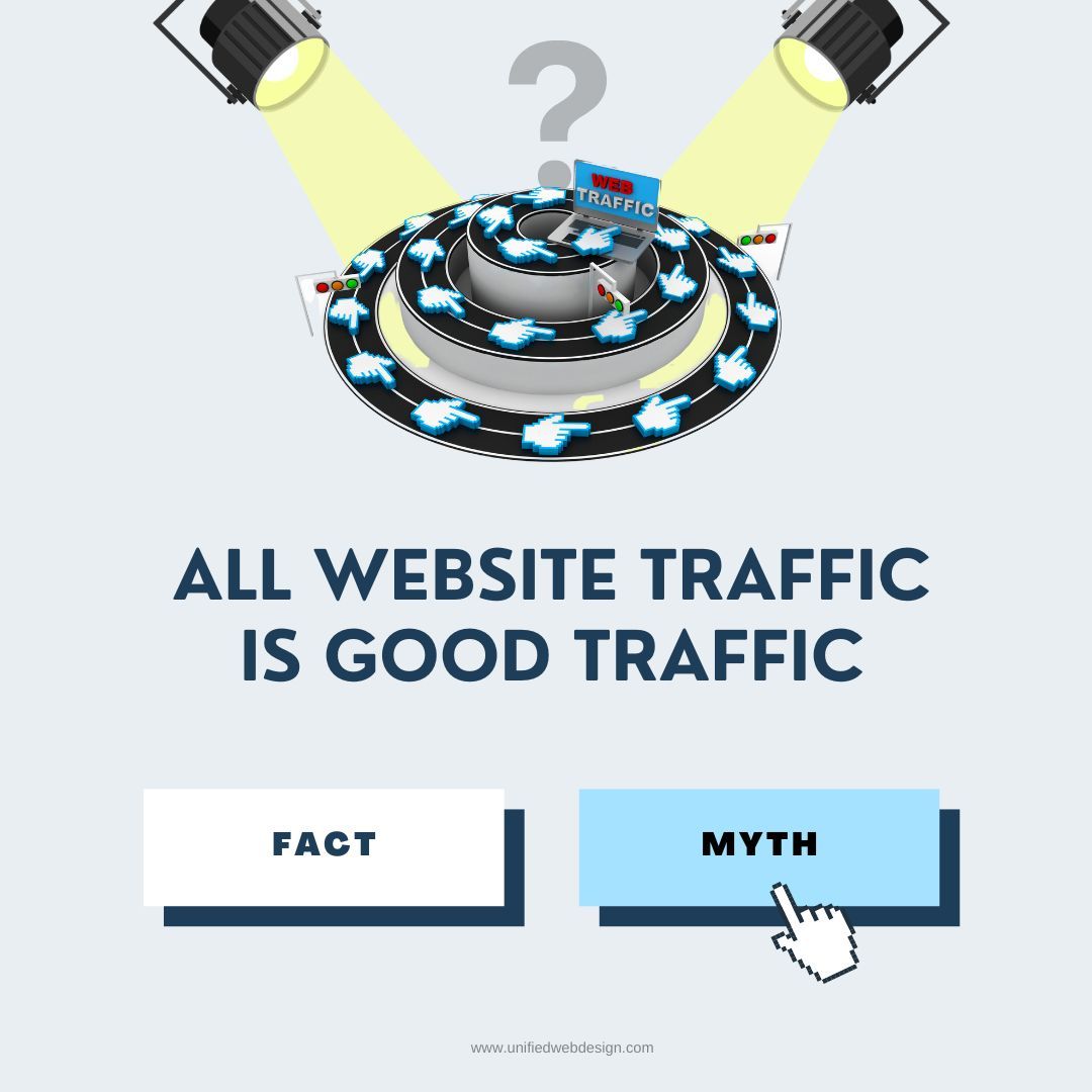 🚫 Myth Busted: Not all website traffic is equal!

✨ FACT: Quality engagement and conversions matter more than visitor numbers. Targeted traffic leads to better #conversionrates and success.

Quality over Quantity! Aim for conversions that count!

#websitetraffic #SEO