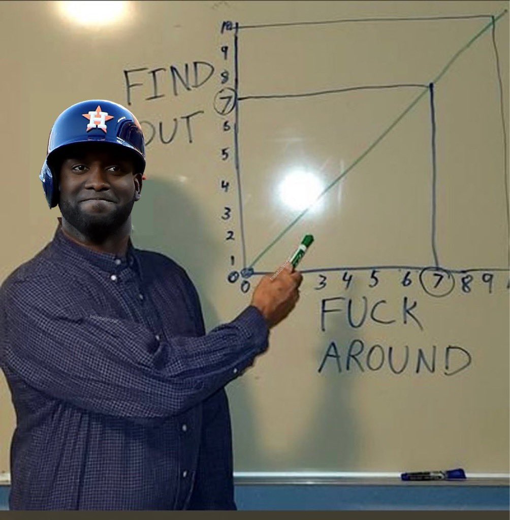 andybootlegger's tweet photo. @astros https://t.co/Iwf7p1E1Cw