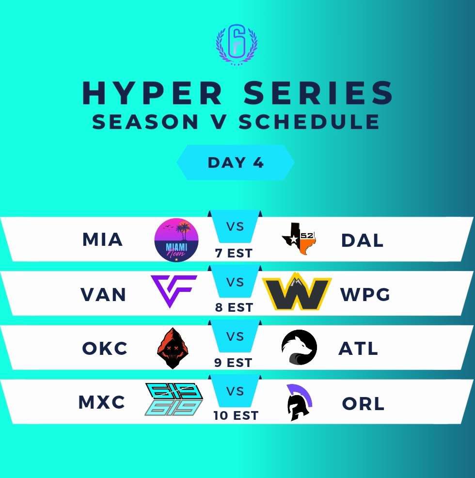Some Great matchups today, Miami vs Texas and OKC vs Atlanta are going to be bangers!!! See you at 7pm est at twitch.tv/HyperSeriesGG
