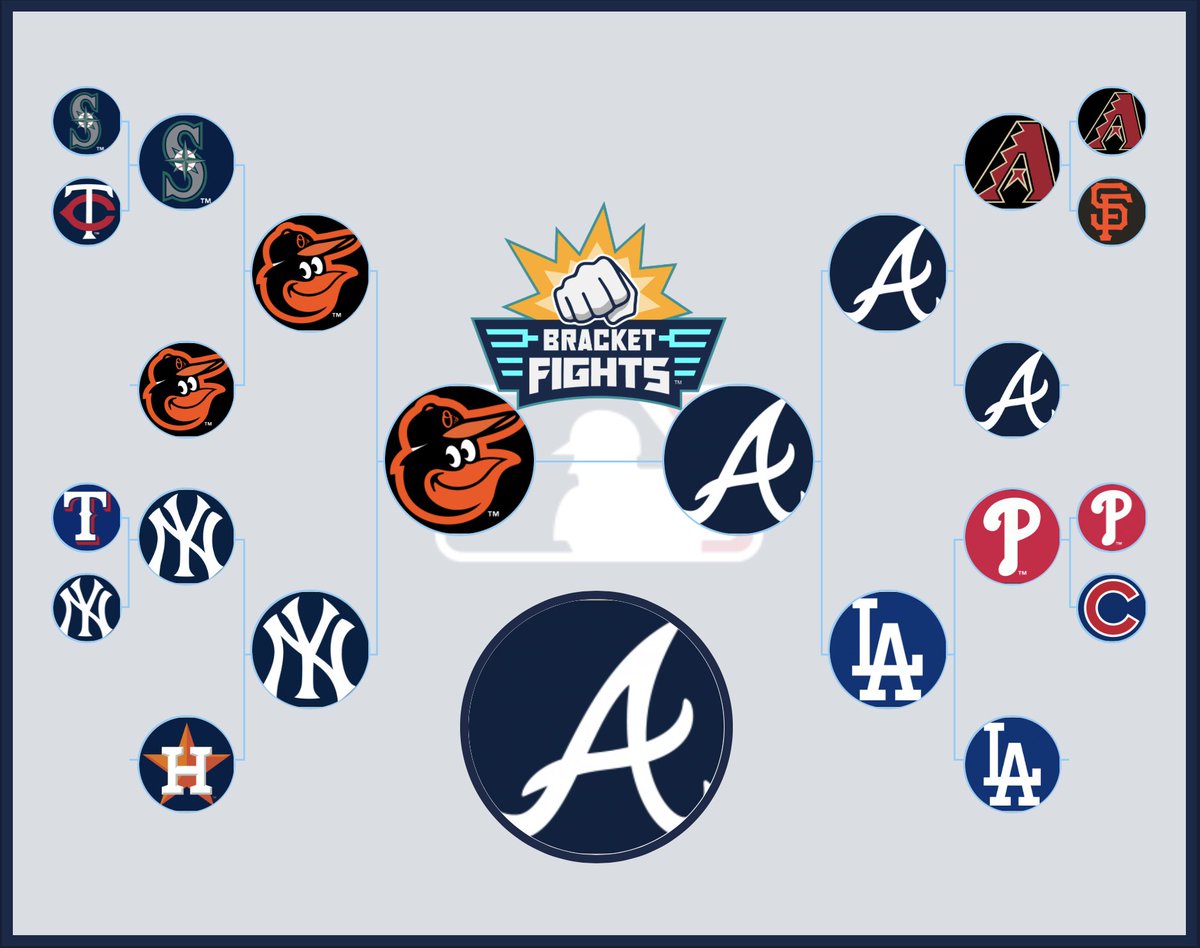 #OpeningDay is here and I've made my predictions for the 2024 MLB postseason. Let me know what you think and who you have winning it all this season. MAJOR LEAGUE BASEBALL IS BACK!