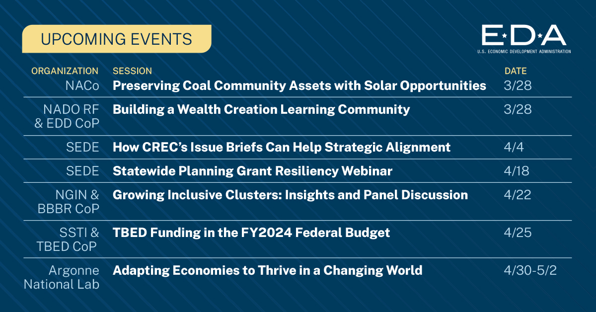 EDA's grantees, and partner organizations are hosting several upcoming events of interest to economic development practitioners. ➡️See all upcoming events: bit.ly/49jLGJg #EconomicDevelopment