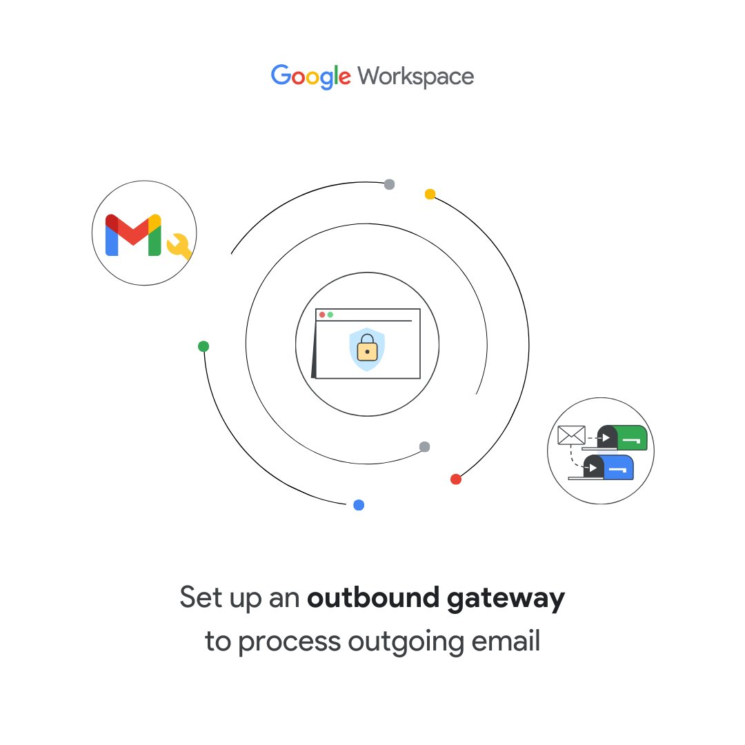 AskWorkspace's tweet image. 🔍 Need a hand securing your outgoing email messages? Set up your outbound gateway with Google Workspace for better email security, compliance, and delivery! ✨ Learn how here: goo.gle/43zyZZN #GoogleWorkspace #EmailRouting 📩