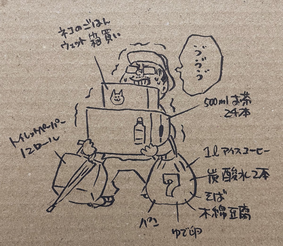 コンビニでしこたま買い物してからうっかり宅配ボックスを開けてしまい拷問のような状態になる深夜 