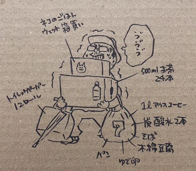 コンビニでしこたま買い物してからうっかり宅配ボックスを開けてしまい拷問のような状態になる深夜 