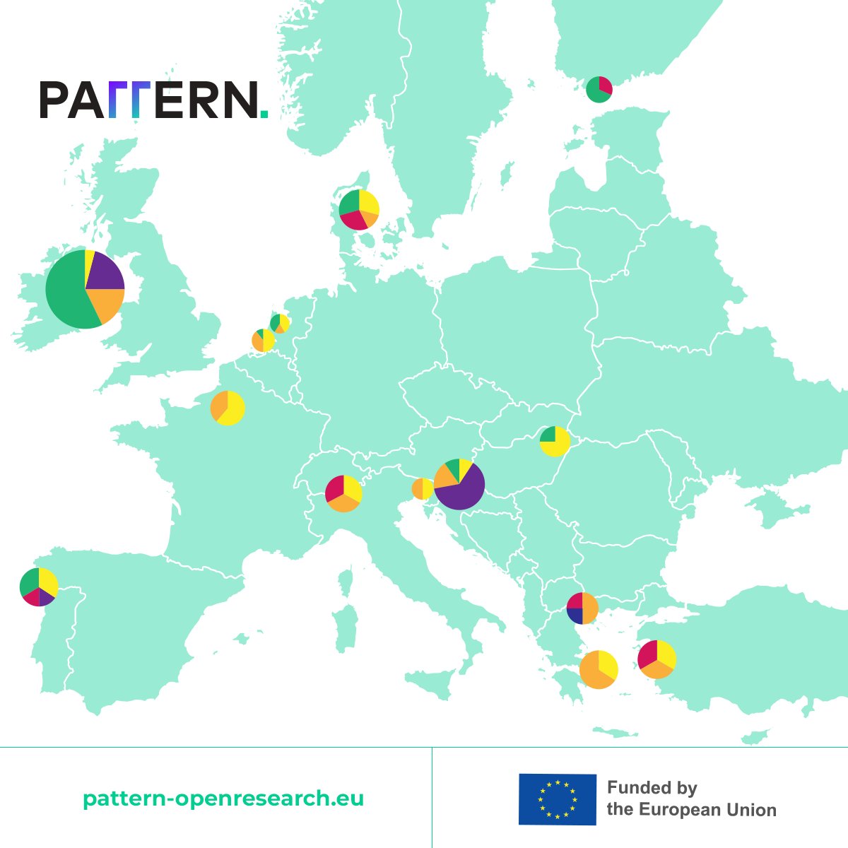 🗺️ We've mapped the landscape of institutional #policies and the results are in. 👇 From strategic documents to essential guidelines & #genderequality plans, discover the types of policies shaping our institutions. pattern-openresearch.eu/public_results… @CORDIS_EU @REA_research