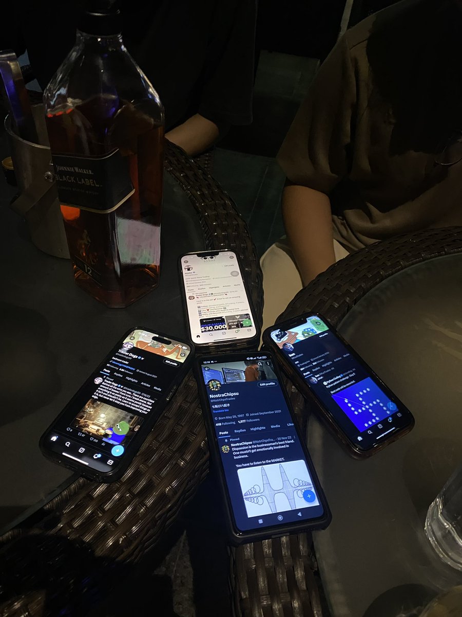 Trader Dogs tweet media