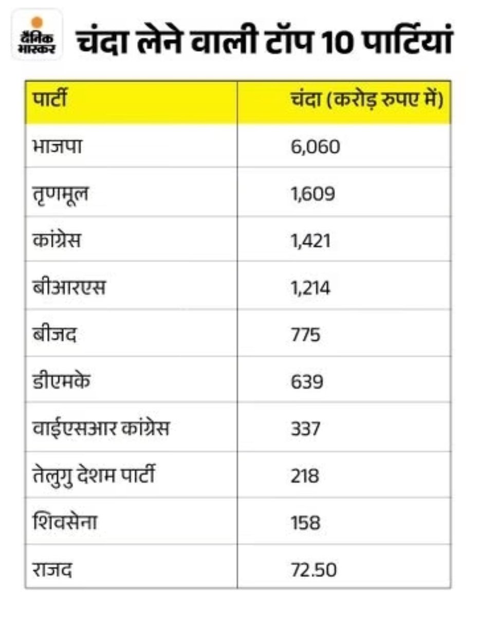 mbharatrashtra tweet picture