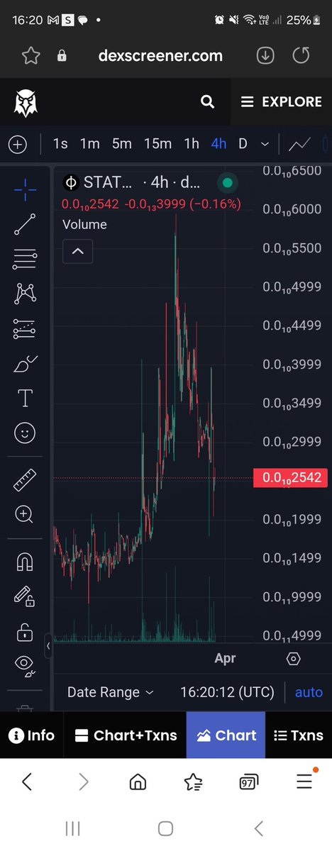 Anime_ninja666's tweet photo. The vision is clear for the #NWO #Ecosystem , notably with $STATE @PublicaeOrg $ETH & $SOL π
https://t.co/zuLicQNVY1
https://t.co/buN4aphu8d
#NFTS #GAMING #APP #STAKING #METASTATE #DEFI #ADTECH #CIPRIANPATER #PBLCNFTS #STATEX #MULTIPLIERS
@CiprianPater
@PublicaeOrg
#NEWWORLDORDER #CRYPTO #COMMUNITY