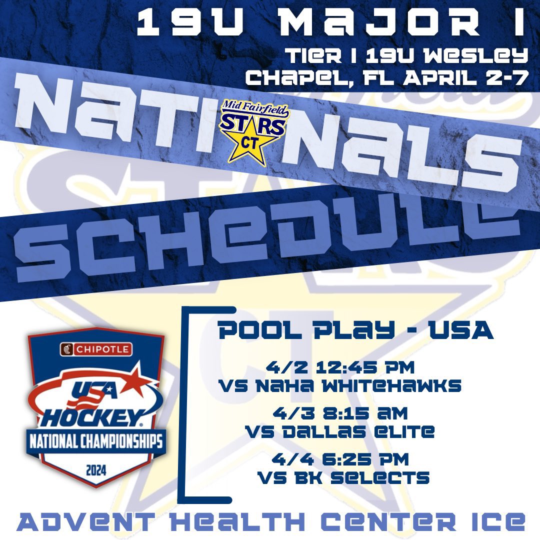 GieblerAlison's tweet photo. Heading south next week 👌 
#nattys https://t.co/7SA0VDvnaP
