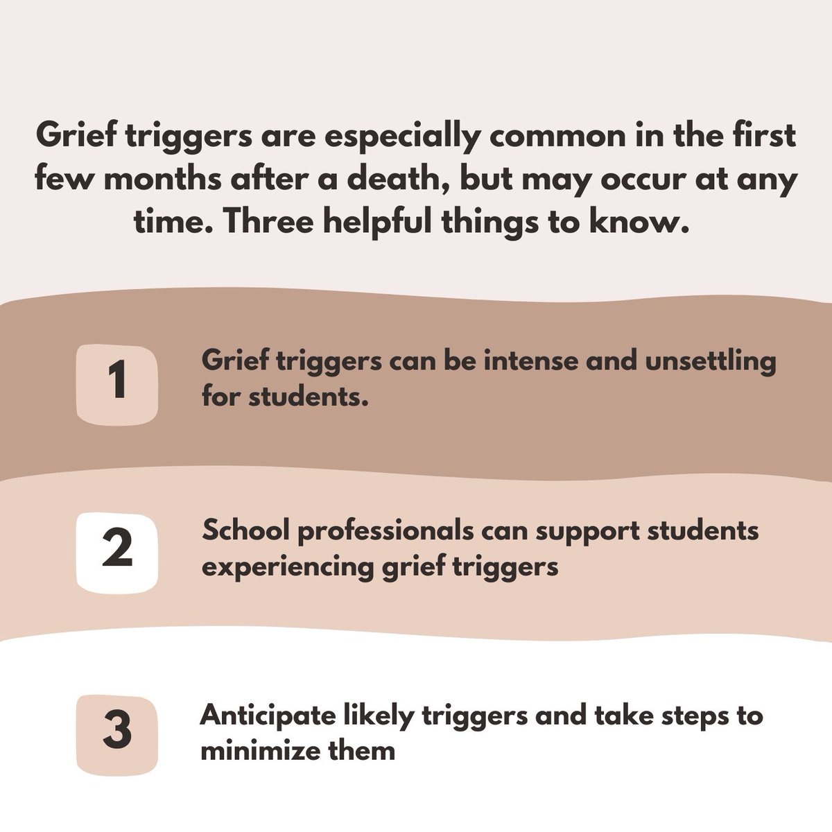 Remember, it's okay to feel the waves of grief. Here are 3 helpful tips to navigate through them. Get more insights from our module 'Grief Trigger', grievingstudents.org/wp-content/upl….