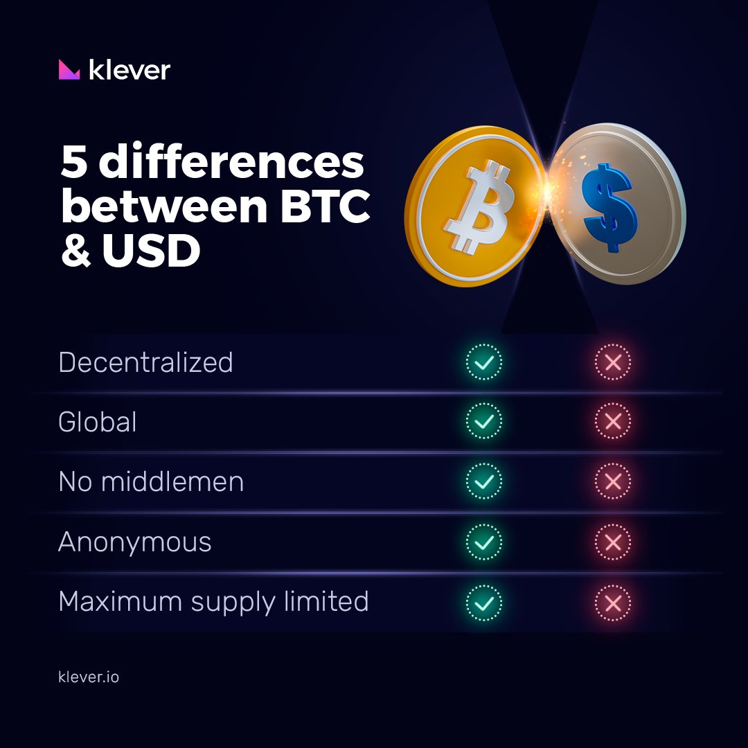When you do your research what matters most to you? Here's 5 differences between $BTC & $USD, which do you prefer? 🤔