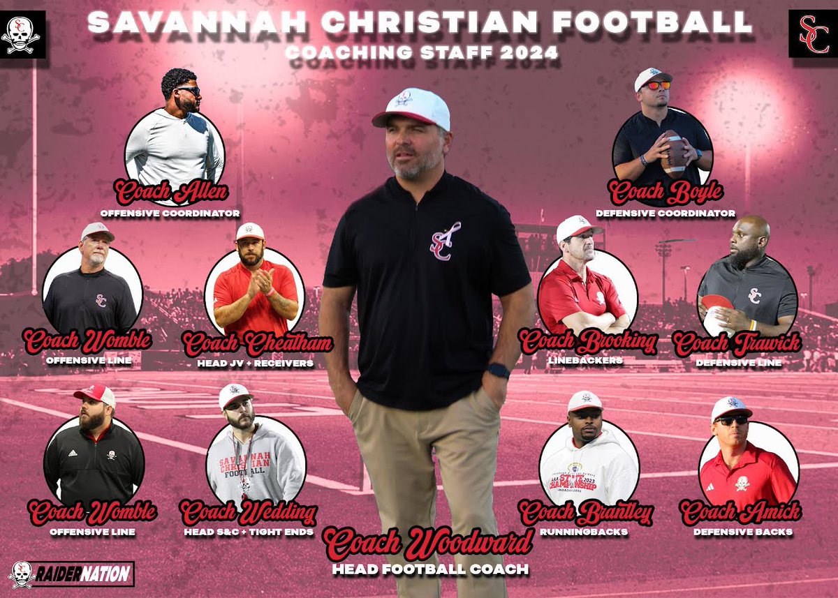 Looking forward to working with these coaches! Here is our 2024 @scpsathletics football coaching staff.