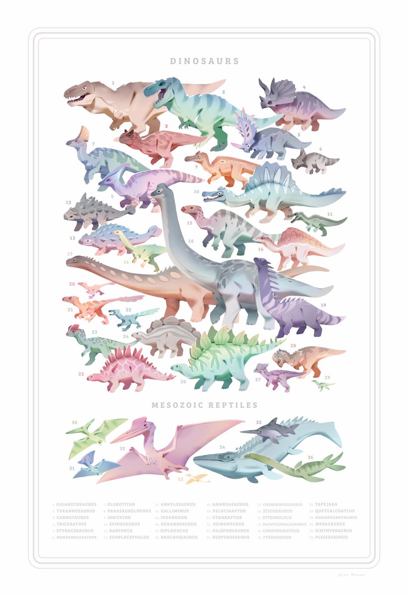 Finally finished this dinosaur index poster I’ve been working on for the past few weeks. Prints are available!