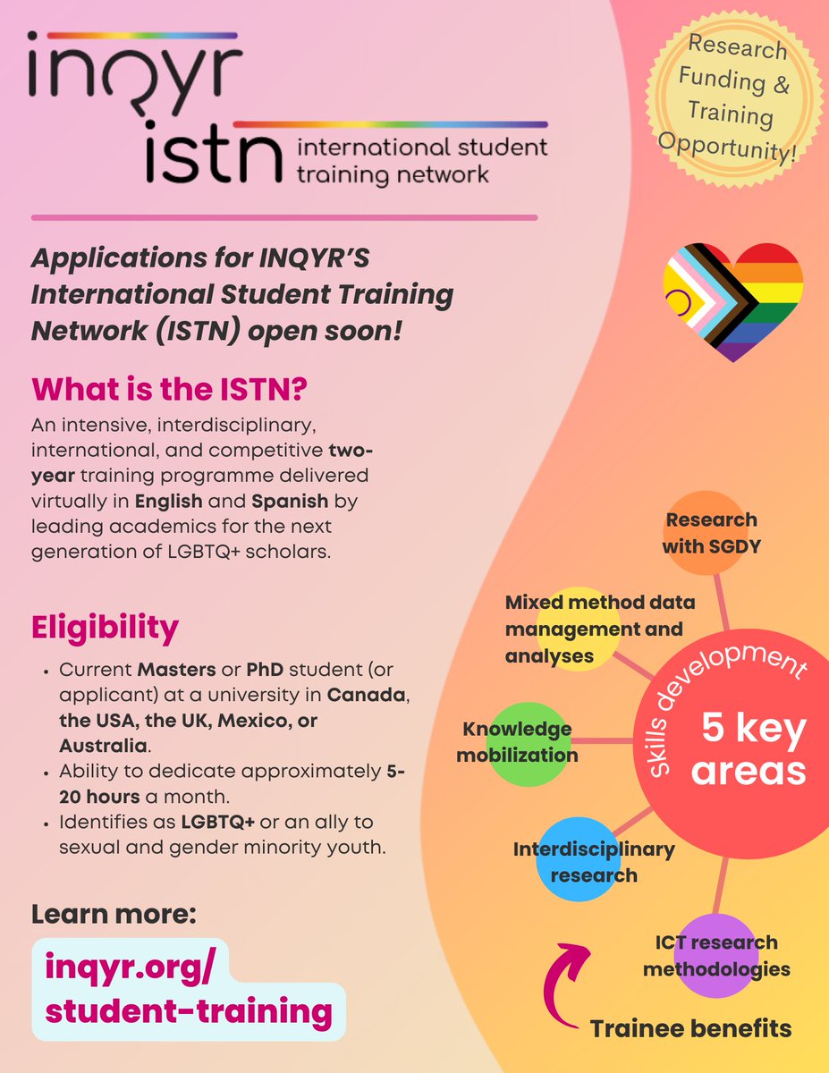 Applications for Cohort 4 of our International Student Training Network will open soon! The ISTN is a training program for potential/current grad students interested in research with LGBTQ+ youth in Canada, the USA, UK, Mexico, or Australia. Learn more: inqyr.org/student-traini….