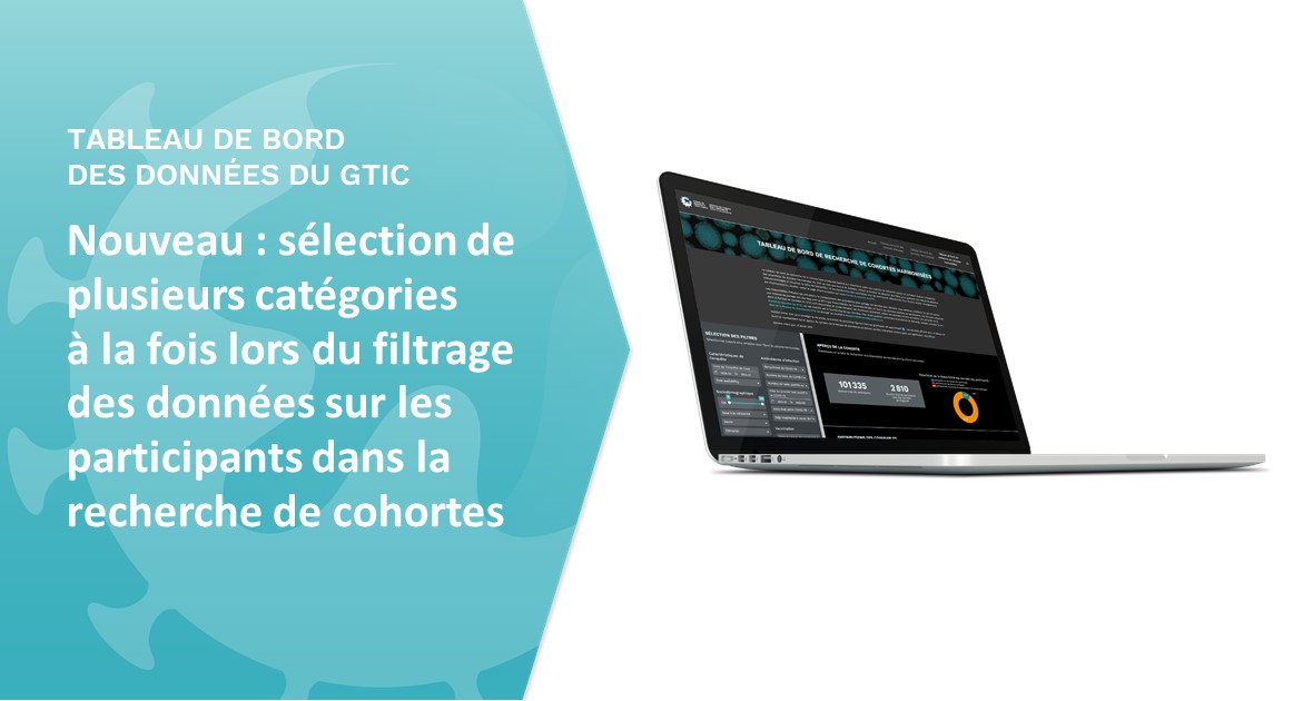 Avis aux chercheurs : la Banque de données du GTIC offre une fonction de recherche avancée pour sélectionner jusqu'à cinq catégories à la fois (province, antécédents médicaux, infection par COVID-19, etc.) quand vous filtrez les données des participants.
dashboard.citf.mcgill.ca