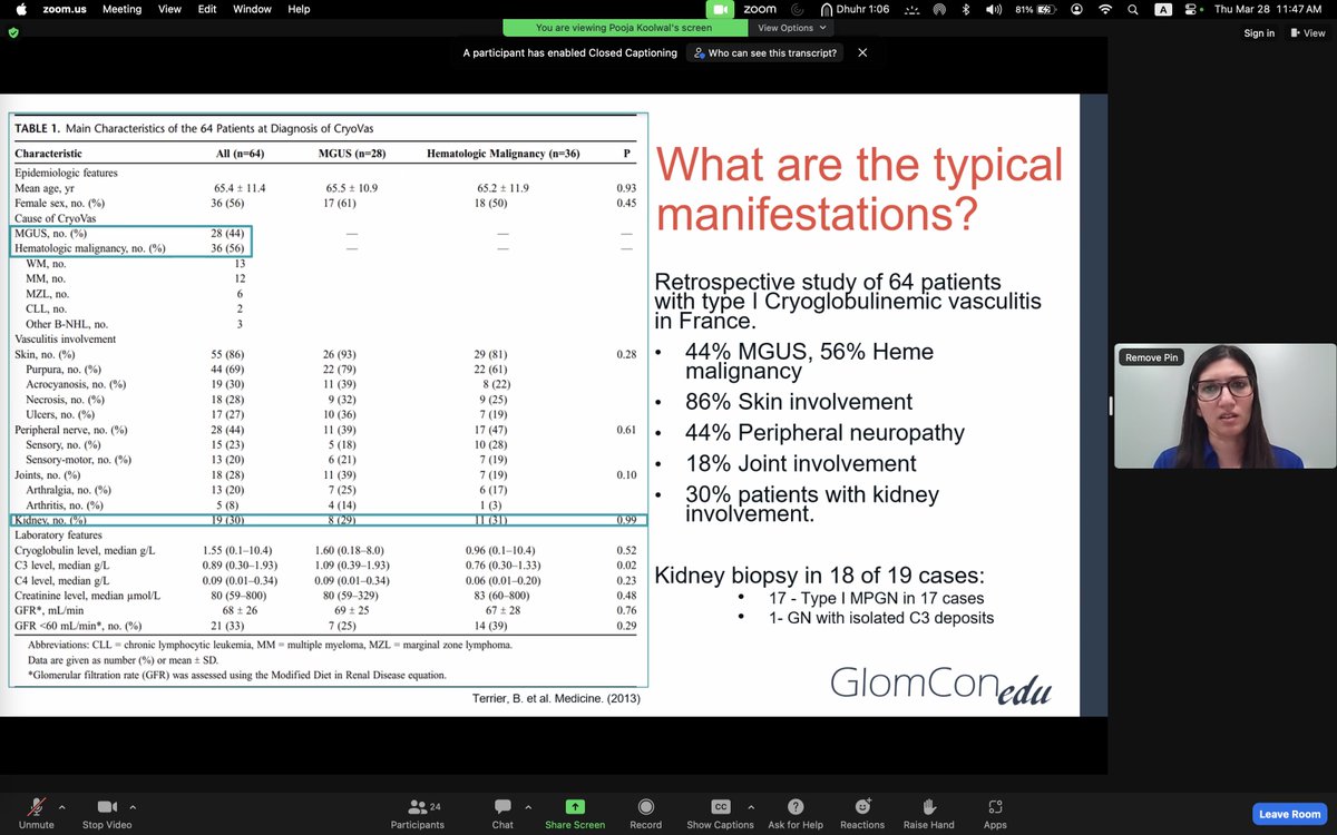 Fantastic breakout session @GlomCon today on Cyroglobulinemia in our House of Podocytes led by Dr. @StewartLecker. Amazing presentations by all fellows! @Koubar_Sahar @JEGAYTAN90 @sandra_k910 @BetterCallSeeth