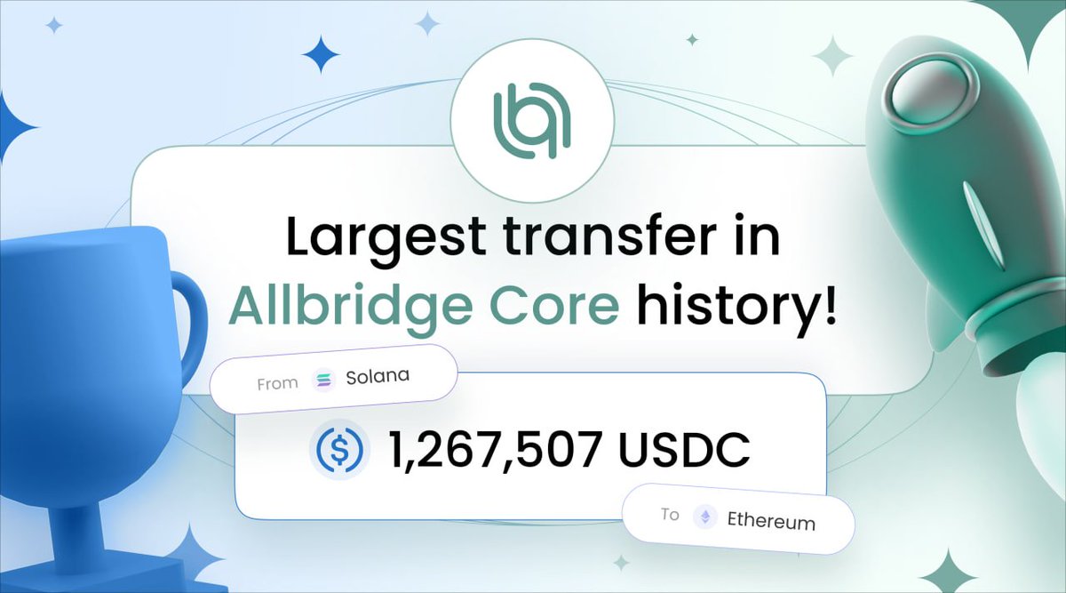 Allbridge tweet media