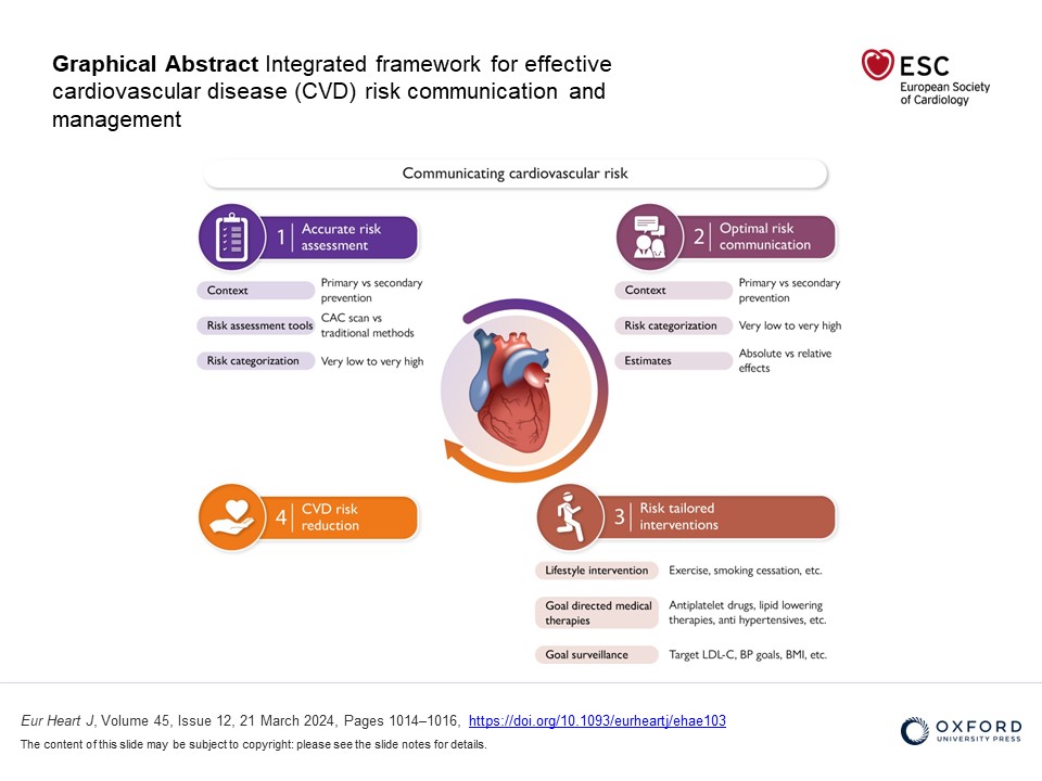 The art of deciphering and communicating cardiovascular risk: getting it right. Read more in EHJ. doi.org/10.1093/eurhea… #CVrisk @ESC_Journals @khurramn1