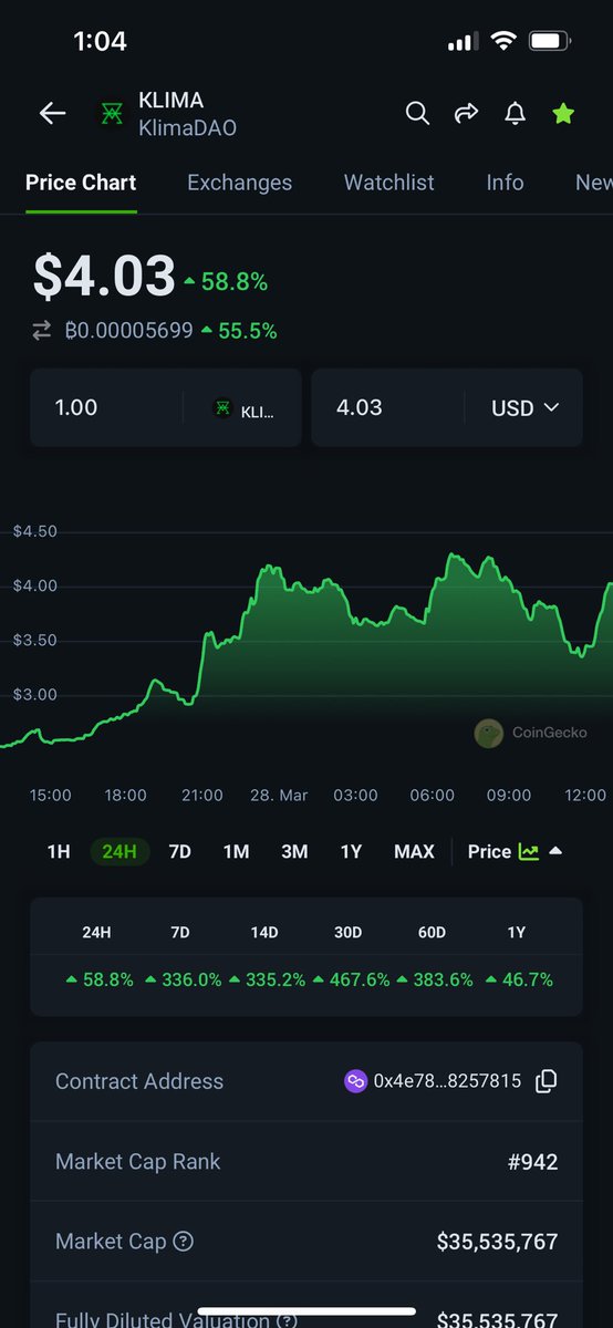 MicMatics508's tweet image. I keep saying … KlimaDAO is the future . Anyone who doesn’t get in now on the ground floor will surely regret it.
@KlimaDAO #Klima #KlimaDAO #Crypto