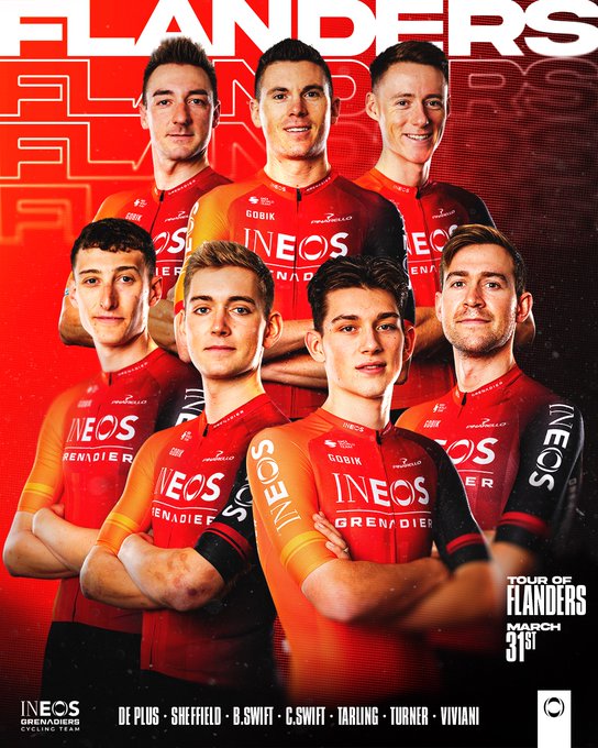 Flanders lineup graphic including all of the riders tagged.