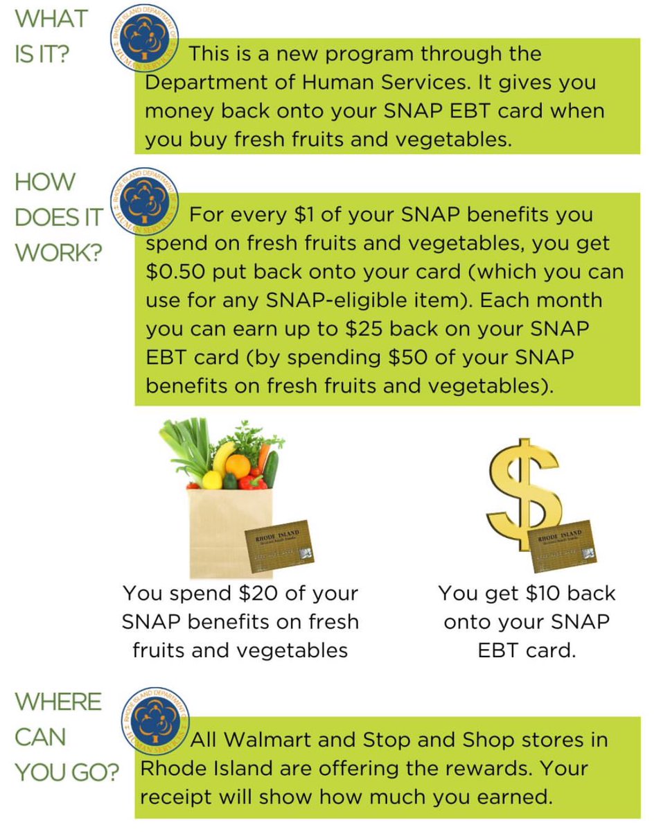 URI Nutrition Ed tweet media