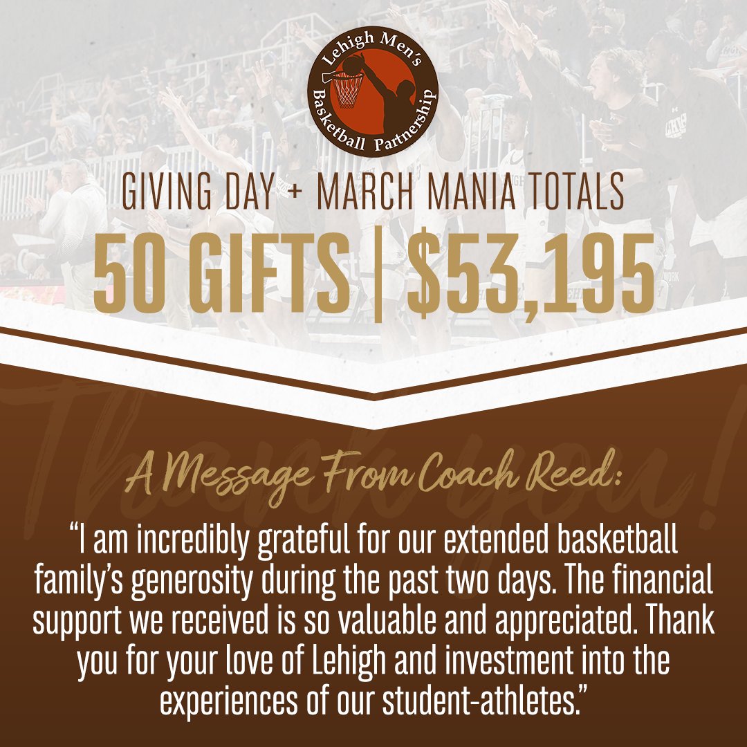 We extend our gratitude to the Lehigh men's basketball community for your steadfast loyalty and dedication during our Giving Day + March Mania campaign. Your commitment to the growth and development of our student athletes is deeply appreciated. Go Lehigh!