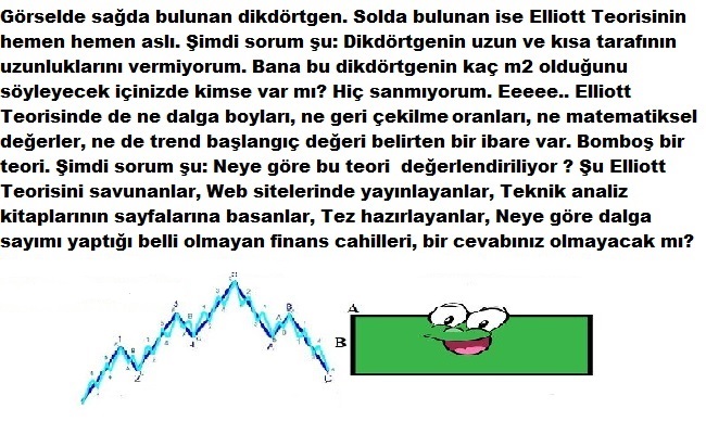 Bu cahiller, bir enstrümana trend başlangıç değerinin neresi olduğunu bilmediği yerden başlangıç yapıp dalga sayımı yapıyorlar. Bir de Fibo oranlarını kullanmıyorlar mı? Bir de bunları grafiklerdeki dip ve tepelere uydurmuyorlar mı? Kim bunları sizlere empoze eden yalancılar?