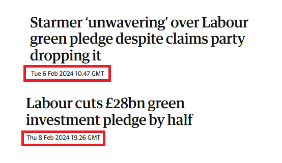 Starmer said his commitment to Labour's £28bn investment was 'unwavering'. He ditched it 2 days later.