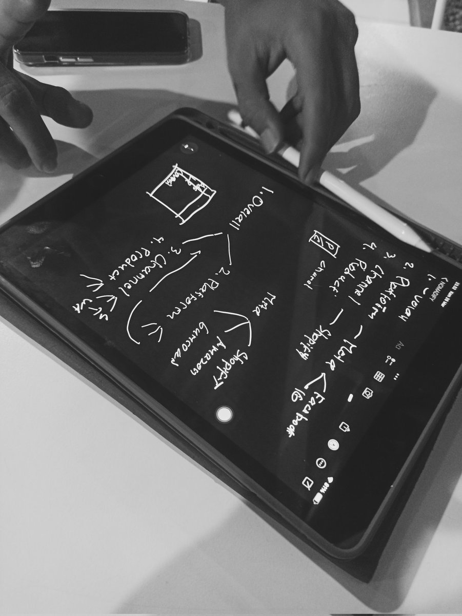 erwinsyadikk's tweet image. Brainstorm directly with my potential target market to develop new products...

#notiontemplate