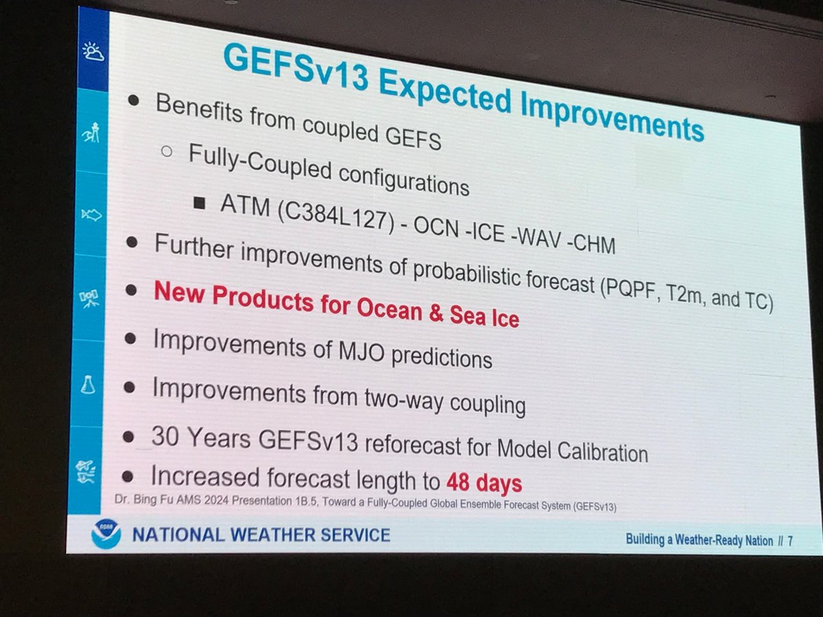 Also from CDPW/CPASW in Tallahassee: confirmation of NCEP/NWS plans for a 30-year twice-per-week GEFSv13 reforecast: a big improvement over the v12 data. Fully coupled forecasts out to 48 days Target implementation March 2026