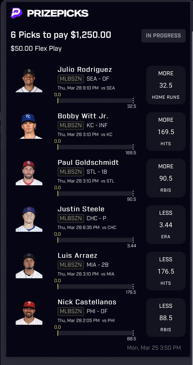 MLB #openingday 

Futures:
Cardinals O:84.5 wins (-105)
Pirates O:72.5 wins (-105)

ALW champ: Mariners (+285)

AL MVP:
J-Rod (+1000)
Bobby Witt (+1300)
Gunnar Henderson (+1800)

AL Cy young: Zach Eflin (+3000)

NL MVP:
Tatis jr. (+1000)
O’neil Cruz (+3000)

MLB SZN⬇️