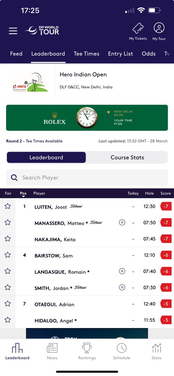 He’s getting on a roll now … ⁦@samjabairstow⁩ on the shoulder of the leaders in the Hero Indian Open!