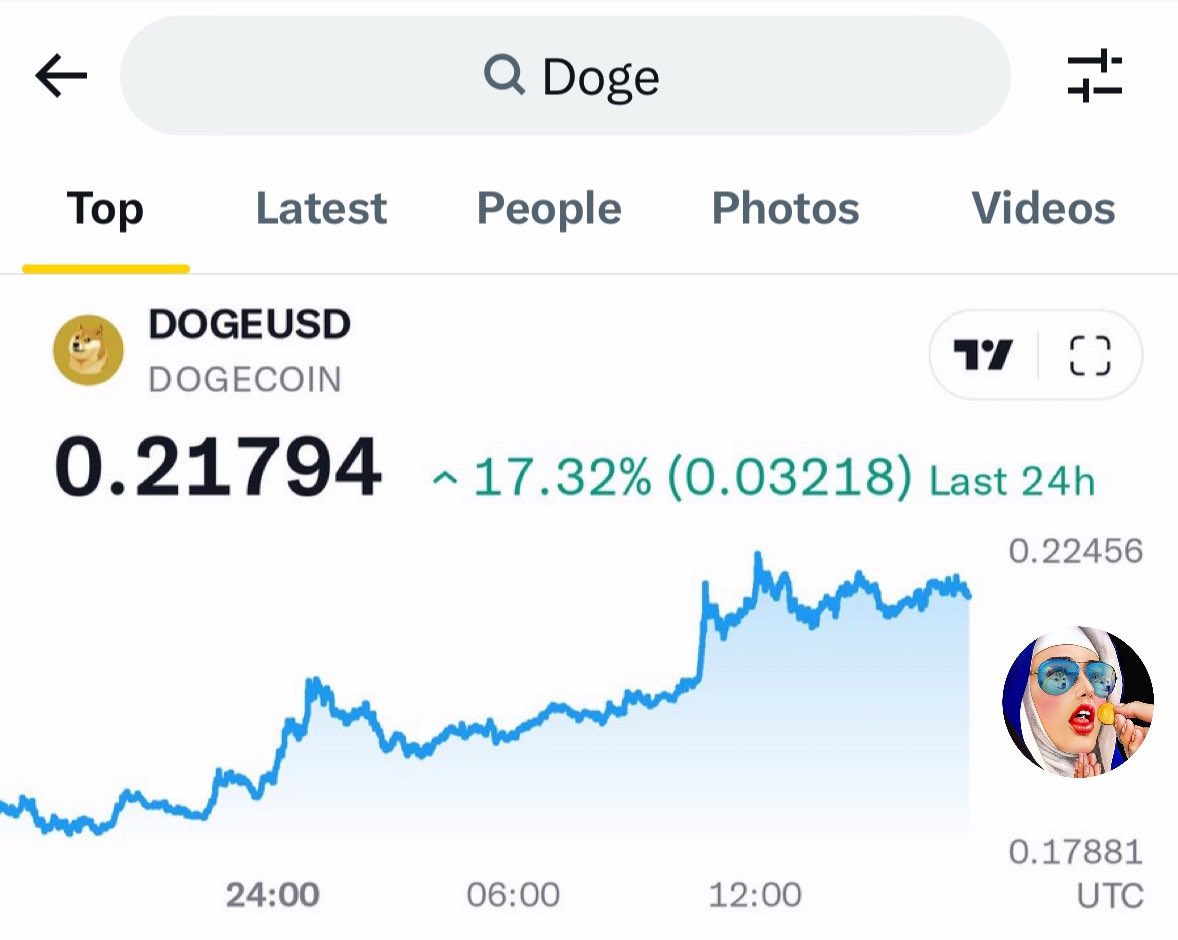 TeslaModelDoge's tweet image. You can check on $DOGE 🐕 and other 
cryptocurrencies right here on 𝕏 📈📈📈