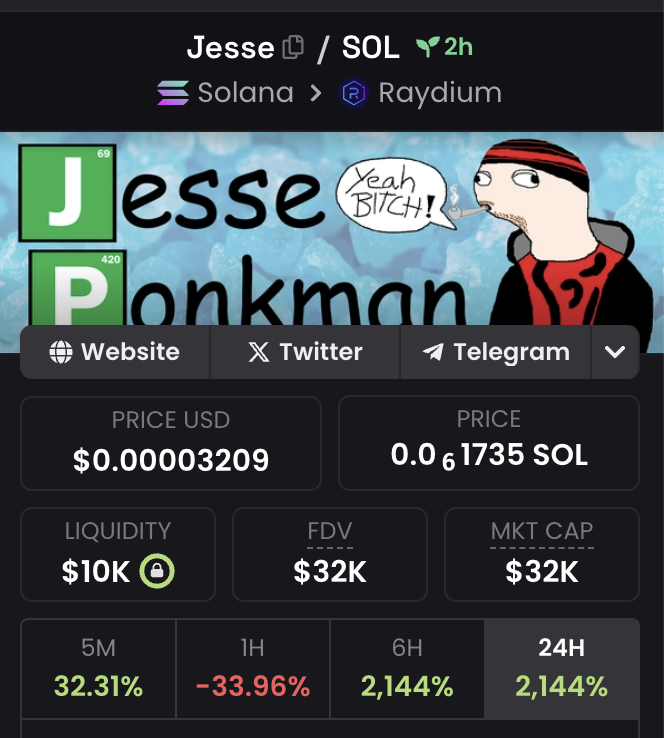 SolanaPrizes's tweet photo. $JESSE

MK $32K 
CA 5252AozfTJMEu9htdvu9KAyuvJaFvfxkfLSY2BLGoK2h https://t.co/cNkQ6bziFZ