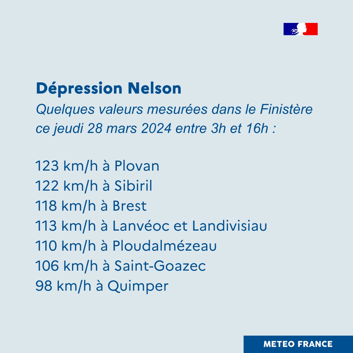 meteofrance tweet picture