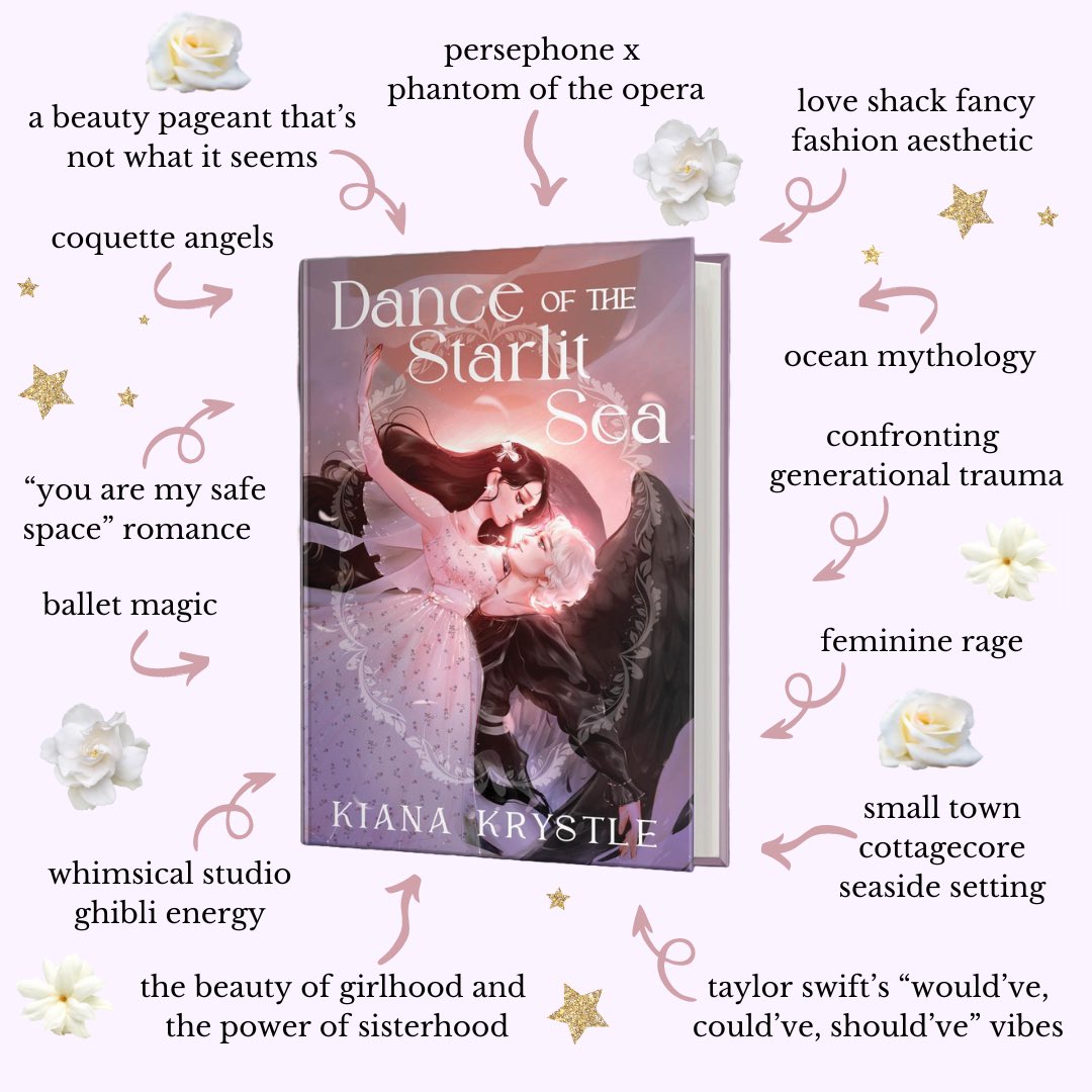 ✨🌜EXCITING NEWS🌛✨ DANCE OF THE STARLIT SEA is officially available to request on NetGalley! If you’d like the chance to review my book before its release date, August 6, you can sign up on NetGalley and submit a request to read FOR FREE. Register now using my link in bio!