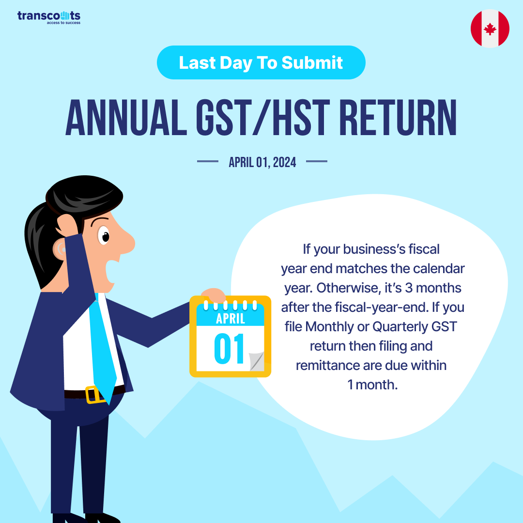 For calendar-year fiscal ends, Annual GST/HST Return due by April 1st. Otherwise, 3 months after fiscal year end. Monthly/Quarterly filers must submit GST within 1 month.
#taxdeadlinealert #taxseason #businesstax #bookkeeping #transcounts🗓️