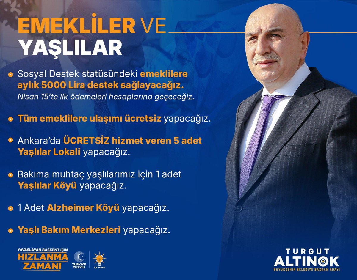 ◾️Emeklilere Aylık 5.000₺
◾️Emeklilere Ücretsiz Ulaşım
◾️Yaşlılar Lokali
◾️Yaşlılar Köyü
◾️Alzheimer Köyü
◾️Yaşlı Bakım Merkezleri

Cumhur İttifakı ABB Başkan Adayı Turgut Altınok ile Ankara'daki emekli vatandaşların yüzü gülecek...  #AnkarayaAltınok
