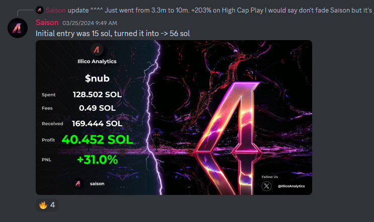 IllicoAnalytics's tweet photo. Our Founder @IllicoSaison has Started his Own Call Channel &amp; Takes Trades Himself.

The Trades are Taken in a Live VC from Discord. It's Free for a Limited Time Only: https://t.co/19fIQIY3Eg

All of his 15 Calls from the Past 4 Days Have Been Victories. Examples Below. 👇 https://t.co/H3wdnHaHkz