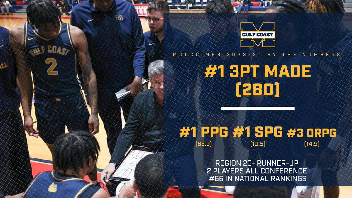 Numbers don’t lie! #COMETOTHECOAST 🐶💙💛