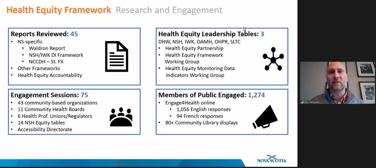 Nova Scotia's Health Equity Framework, developed through extensive community engagement, guides transformative health system work focusing on EDIRA. Learn about its impact on healthcare for children, families & communities. #ChildHealthEquity bit.ly/48XVSYR