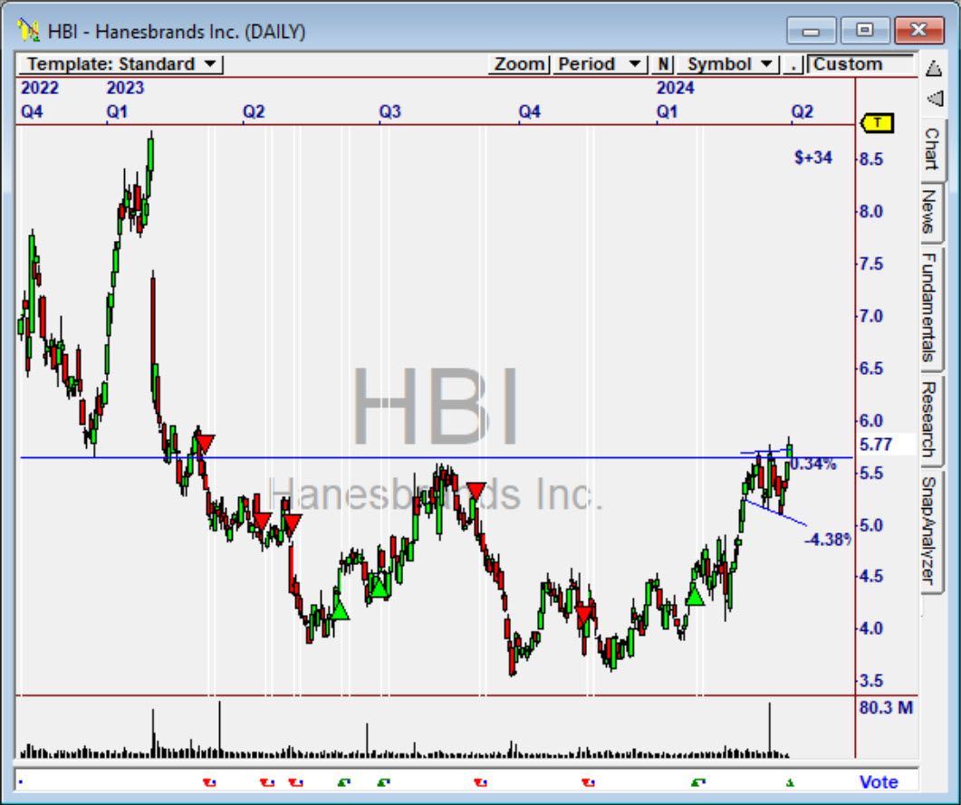 Nirvana Systems tweet media