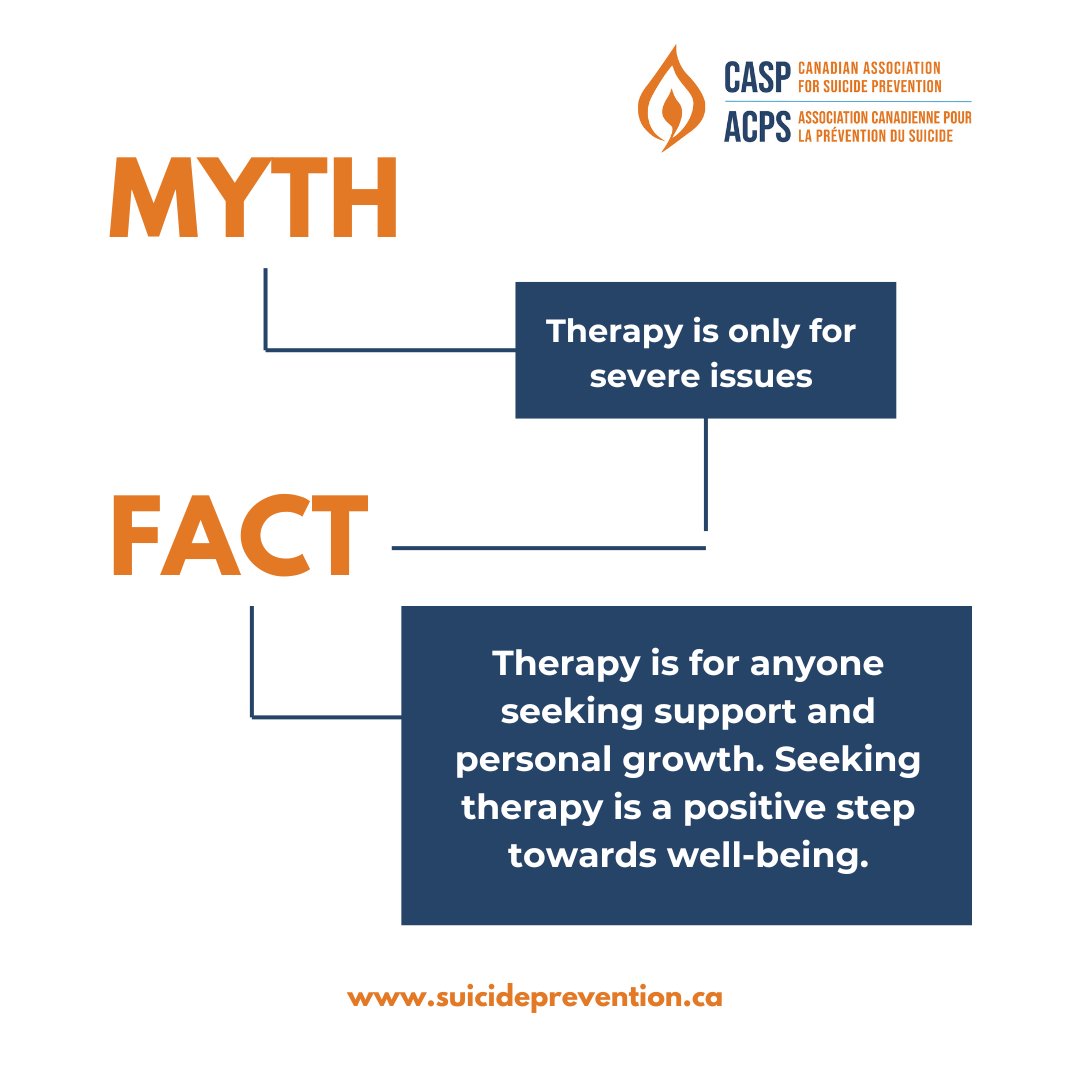 Myth: Therapy is only for severe issues. Fact: Therapy is for anyone seeking support and personal growth. Seeking therapy is a positive step towards well-being. Visit our easy to navigate Support Services Directory at bit.ly/46LIy7J